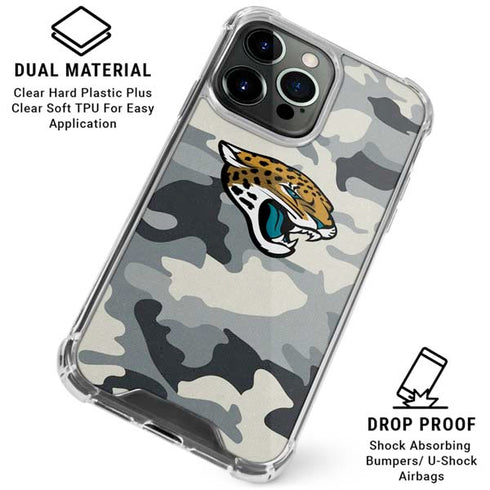 NFL Jacksonville Jaguars Camo iPhone 16 Pro Max Clear Case