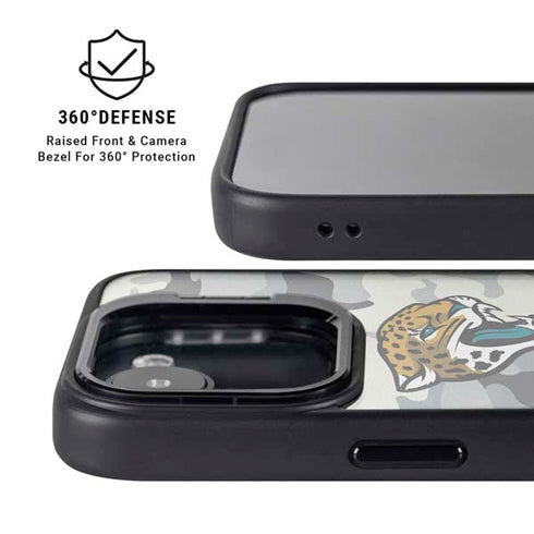 NFL Jacksonville Jaguars Camo iPhone 16e Kickstand Case