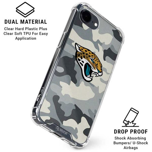 NFL Jacksonville Jaguars Camo iPhone 16e Clear Case
