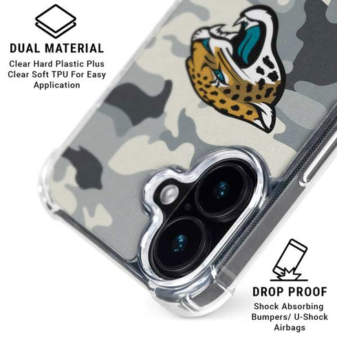 NFL Jacksonville Jaguars Camo iPhone 17 MagSafe Case
