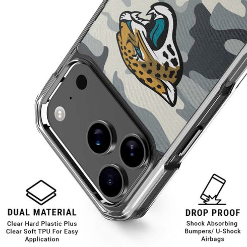 NFL Jacksonville Jaguars Camo iPhone 18 Pro Clear Case