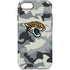 NFL Jacksonville Jaguars Camo iPhone Cases