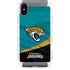 NFL Jacksonville Jaguars iPhone Cases
