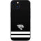 NFL Jacksonville Jaguars Shutout iPhone Skins