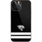 NFL Jacksonville Jaguars Shutout iPhone 15 Pro Max Skin