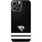 NFL Jacksonville Jaguars Shutout iPhone 16 Pro Max Skin