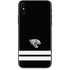 NFL Jacksonville Jaguars Shutout iPhone XS Skin