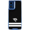 NFL Jacksonville Jaguars Shutout Moto G 5G (2024) Clear Case