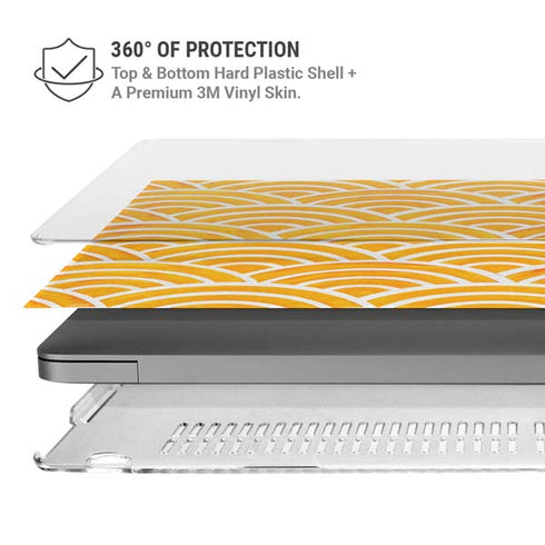 Japanese Wave by Cat Coq MacBook Pro 14in (2021-24) Case plus Skin