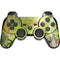 Disney Jungle Book Character Group PS3 Dual Shock wireless controller Skin