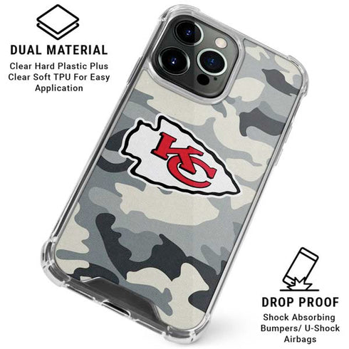 NFL Kansas City Chiefs Camo iPhone 16 Pro Max Clear Case