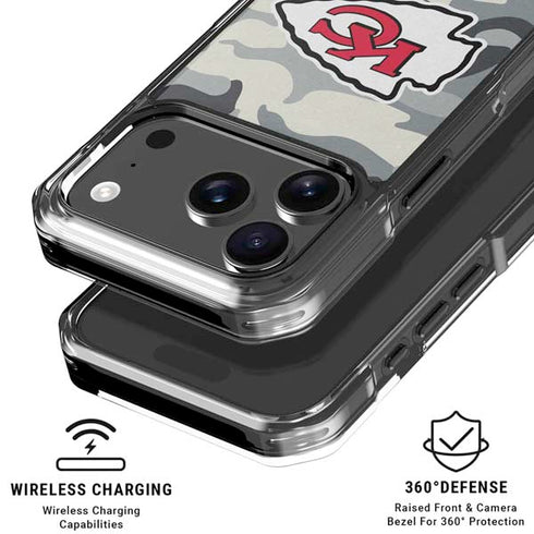 NFL Kansas City Chiefs Camo iPhone 18 Pro Clear Case