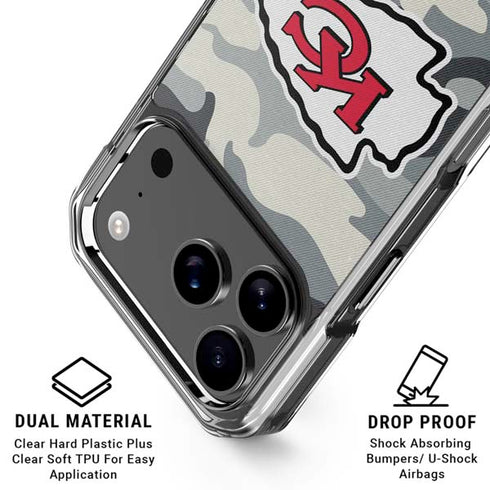 NFL Kansas City Chiefs Camo iPhone 18 Pro Clear Case