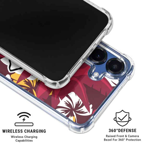 NFL Kansas City Chiefs Tropical Print Galaxy S25 Plus Clear Case