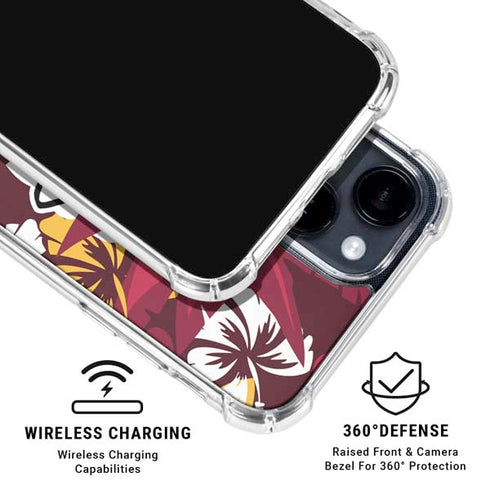 NFL Kansas City Chiefs Tropical Print iPhone 15 Clear Case