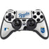MLB Kansas City Royals Jersey PlayStation PS4 Skins