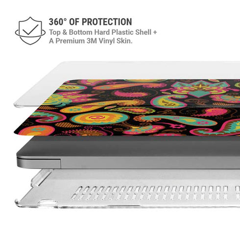 Karma Ginseng MacBook Pro 14in (2021-24) Case plus Skin