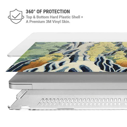 Kirifuri Falls in Kurokawa Mountain by Hokusai MacBook Pro 14in (2021-24) Case plus Skin