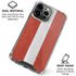 Latvia Flag Distressed iPhone 16 Pro Max Clear Case