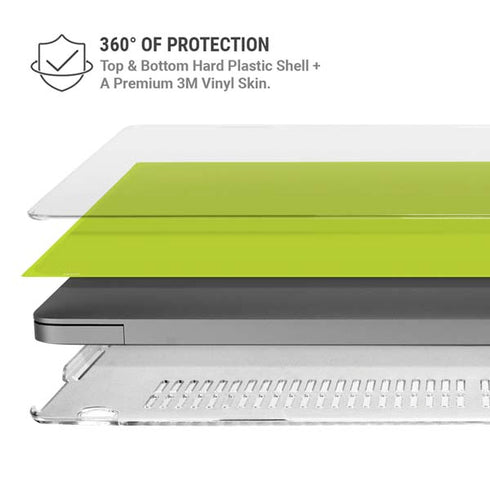 Lime MacBook Pro 14in (2021-24) Case plus Skin