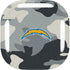 NFL Los Angeles Chargers Camo Galaxy Buds Live Skin