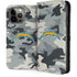 NFL Los Angeles Chargers Camo iPhone Cases
