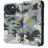 NFL Los Angeles Chargers Camo iPhone 15 Folio Case