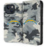 NFL Los Angeles Chargers Camo iPhone 15 Plus Folio Case