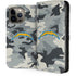 NFL Los Angeles Chargers Camo iPhone 15 Pro Max Folio Case