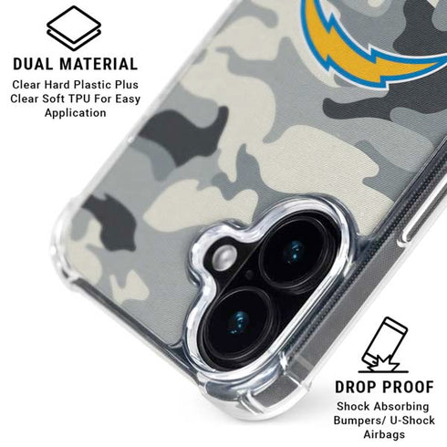 NFL Los Angeles Chargers Camo iPhone 16 MagSafe Case
