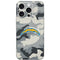 NFL Los Angeles Chargers Camo iPhone 16 Pro Skin