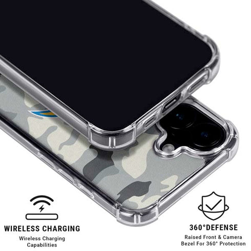 NFL Los Angeles Chargers Camo iPhone 17 Clear Case