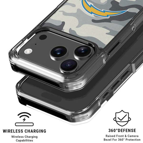 NFL Los Angeles Chargers Camo iPhone 18 Pro Clear Case