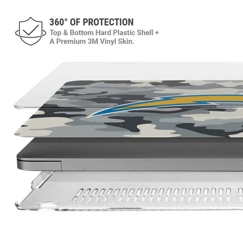 NFL Los Angeles Chargers Camo MacBook Pro 14in (2021-24) Case plus Skin