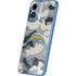 NFL Los Angeles Chargers Camo Moto G Play 4G (2024) Skin