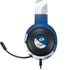 NFL Los Angeles Rams Razer Kraken X Skin