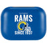 NFL Los Angeles Rams Helmet Amazon Echo Buds Skin