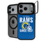 NFL Los Angeles Rams Helmet iPhone 18 Pro Max Kickstand Case