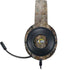 NFL Los Angeles Rams Realtree AP Camo Razer Kraken X Skin