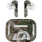 NFL Los Angeles Rams Realtree Xtra Green Camo AirPods Pro 2nd Gen Skin