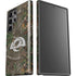 NFL Los Angeles Rams Realtree Xtra Green Camo Galaxy S23 Ultra Pro Case