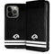 NFL Los Angeles Rams Shutout iPhone 13 Pro Folio Case