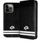 NFL Los Angeles Rams Shutout iPhone 14 Pro Max Folio Case