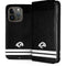 NFL Los Angeles Rams Shutout iPhone 15 Pro Folio Case