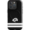NFL Los Angeles Rams Shutout iPhone 16 Pro Magsafe Impact Case