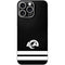 NFL Los Angeles Rams Shutout iPhone 16 Pro Max Skin