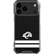 NFL Los Angeles Rams Shutout iPhone 18 Pro Max Clear Case