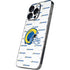 NFL Los Angeles Rams White Logo Blast iPhone 16 Pro Max Skin