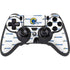 NFL Los Angeles Rams White Logo Blast PlayStation PS4 Skins