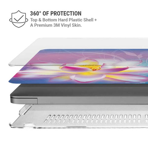 Lotus MacBook Pro 14in (2021-24) Case plus Skin